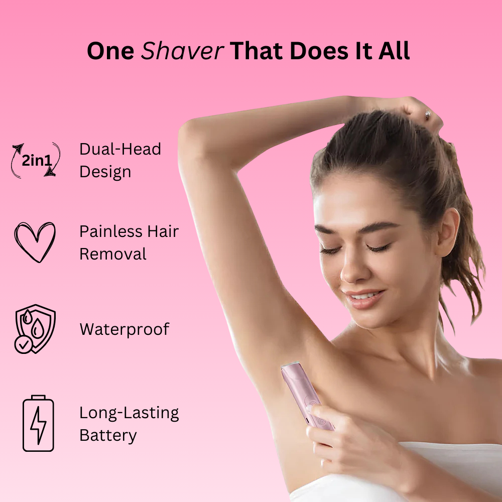 IntimateGlide™ Pro