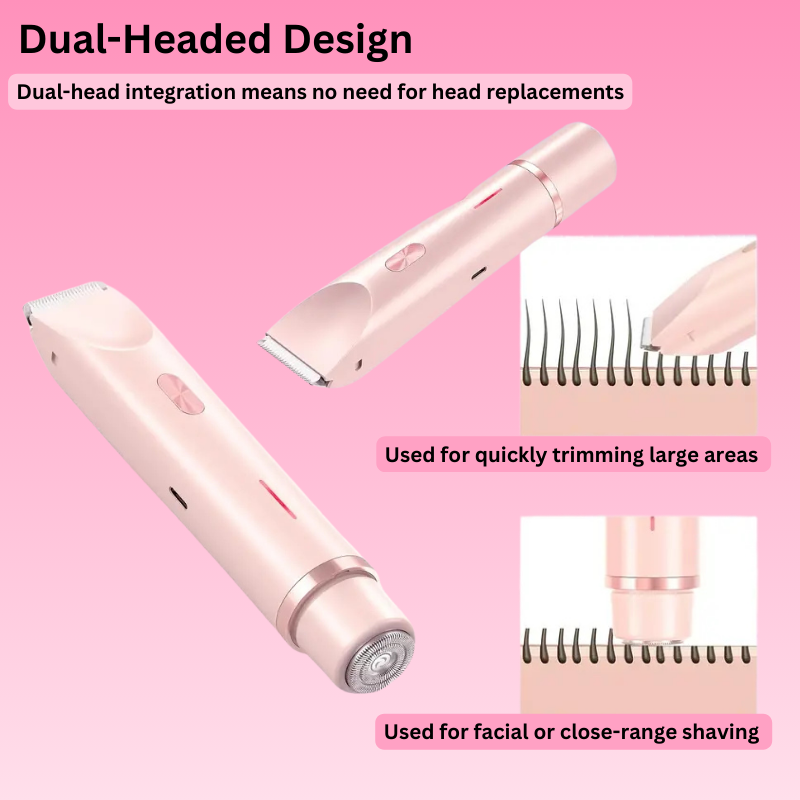 IntimateGlide™ Pro