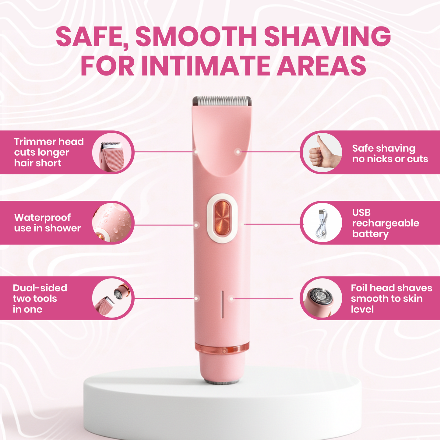 IntimateGlide™ Pro.