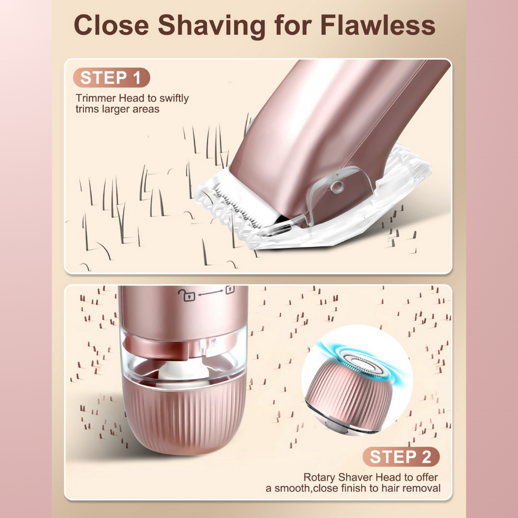 IntimateGlide™ Pro