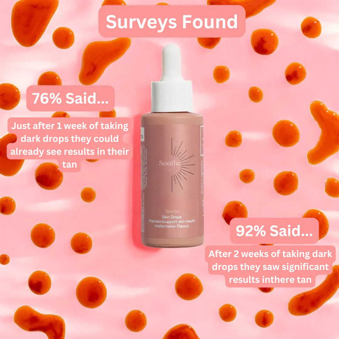 Elunara™ Tan Drops