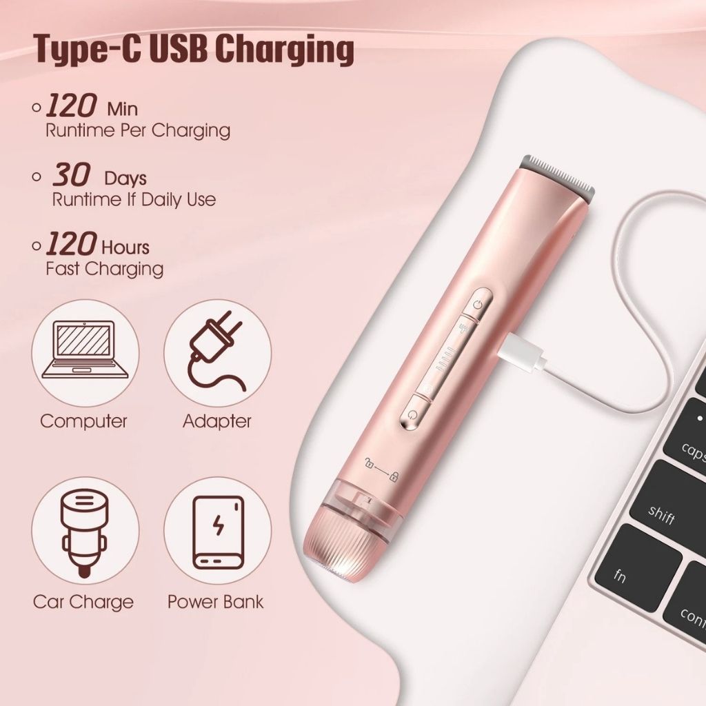 IntimateGlide™ Pro