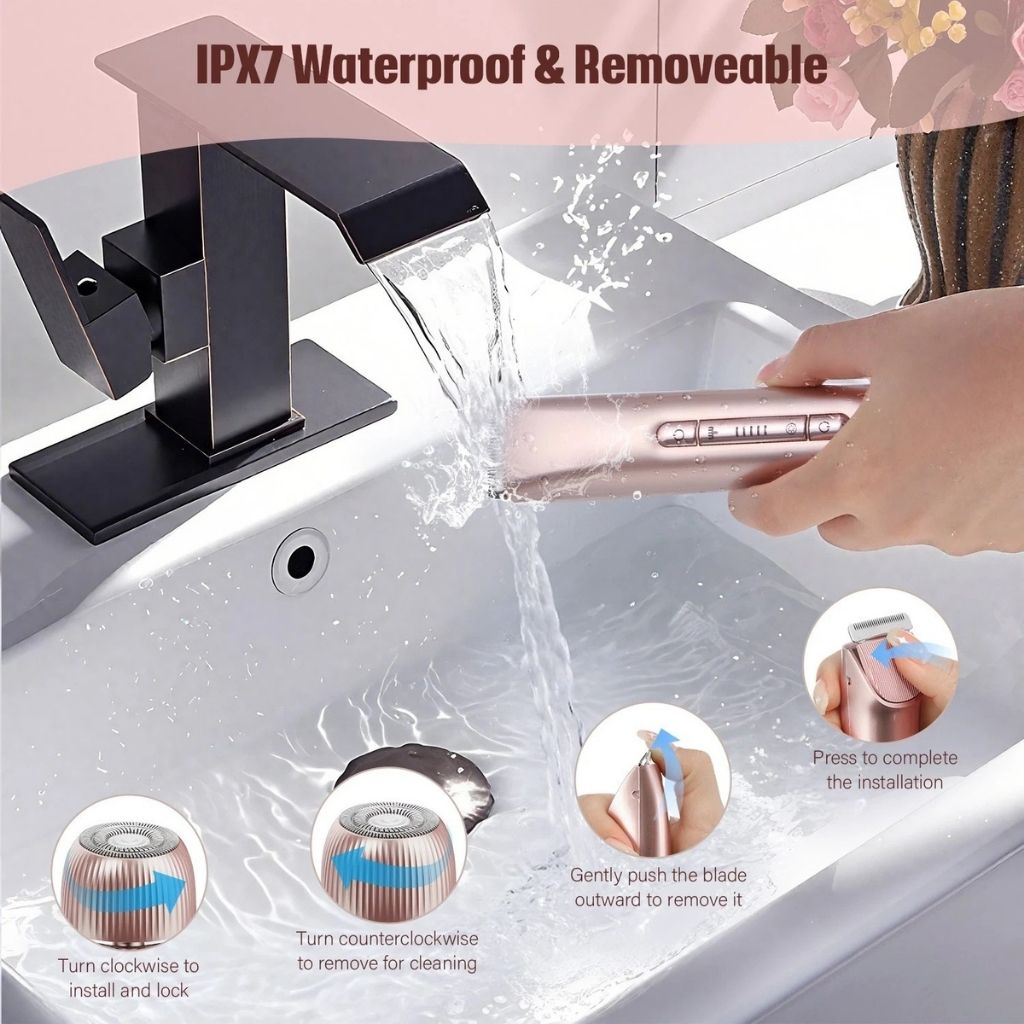 IntimateGlide™ Pro