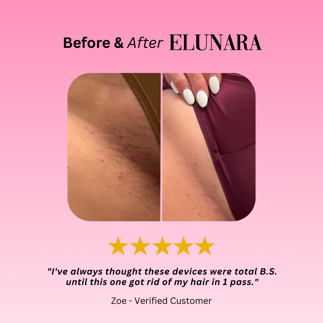 IntimateGlide™ Pro