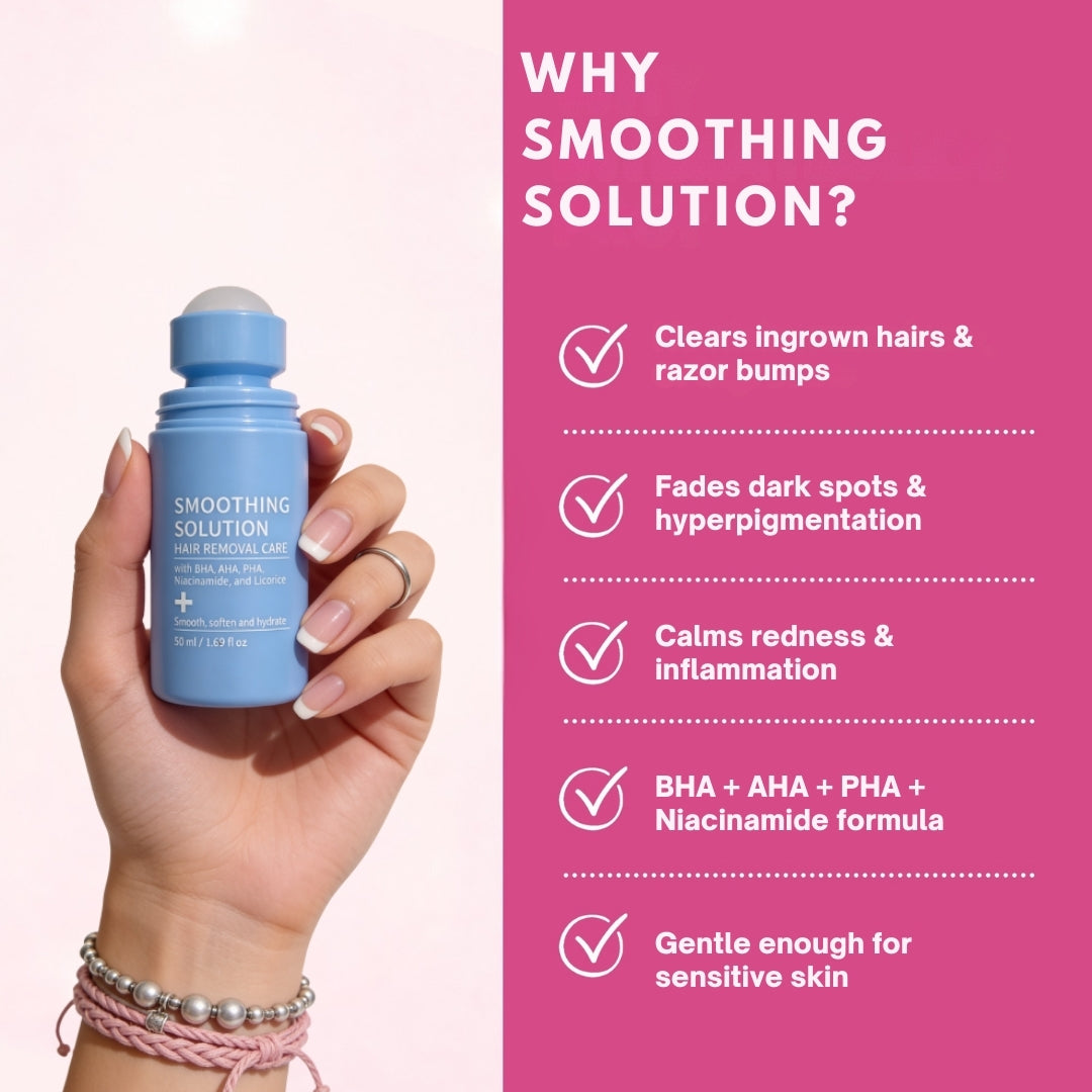Smoothing Solution - Ingrown Hair & Brightening Serum