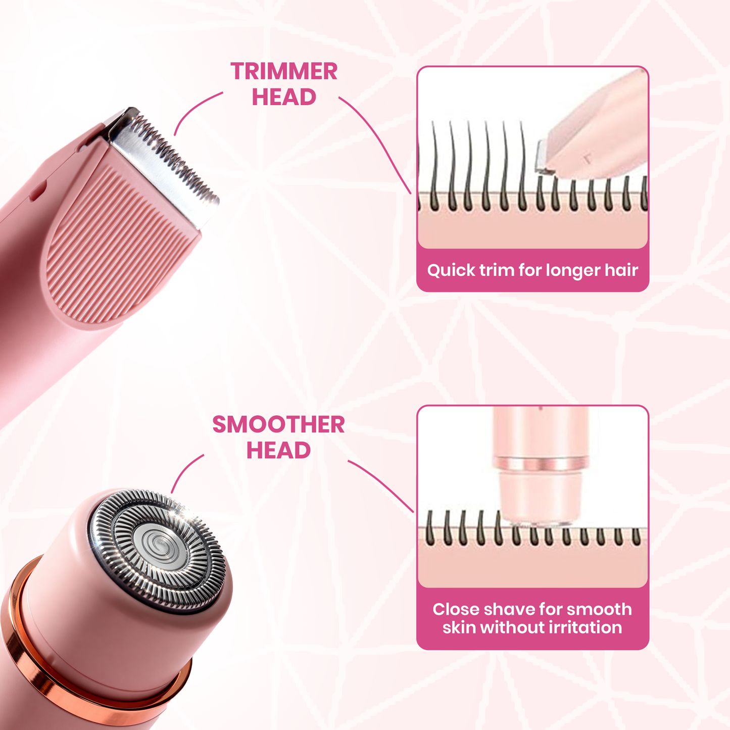 IntimateGlide™ Pro.