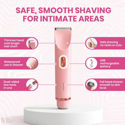 IntimateGlide™ Pro.